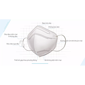Khẩu trang 3m 9013 kf94, lọc tối thiểu 94%, tương đương n95, lọc bụi cực tốt
