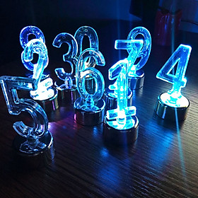 Nến đèn LED nhấp nháy nhiều màu, nhiều chế độ kiểu dáng chữ số 0-9 tùy chọn thay đổi được tiện lợi