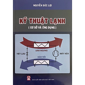 Sách - Kỹ Thuật Lạnh Cơ Sở Và Ứng Dụng (KL)