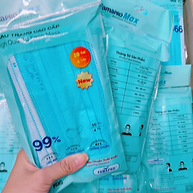 Combo 5 túi khẩu trang y tế 4 lớp kháng khuẩn cao cấp Famapro max, khẩu trang y tế màu xanh - Quà tặng bảo vệ sức khỏe