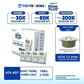 Thùng Sữa Bột Pha sẵn Nutifood GrowPLUS+ Cao Lớn Vượt Trội trên 1 tuổi (24 hộp x 180ml)
