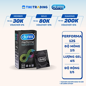 Bao cao su Durex Performa 12 bao