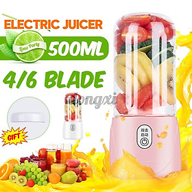 Máy Xay Thịt Tiện Dụng Cho Nhà Bếp