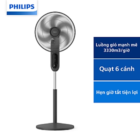 Mua Quạt đứng Philips CX1520/01 - Hàng chính hãng
