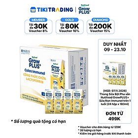 [09-23.10 QT đơn từ 499K] Thùng Sữa Bột Pha sẵn Nutifood GrowPLUS+ Sữa Non Immunel trên 1 tuổi (24 hộp x 180ml)