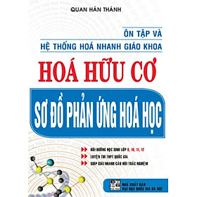 Hình ảnh Ôn Tập Và Hệ Thống Hóa Nhanh Giáo Khoa Hóa Hữu Cơ - Sơ Đồ Phản Ứng Hóa Học