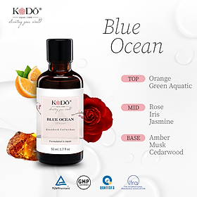 Mua Tinh Dầu Nước Hoa Kodo Blue Ocean Hương Thơm Mát Thư Giãn