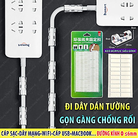 Vỉ 16 Nẹp Dây Điện LỚN Dán Tường Móc Treo Kẹp Cố Định Dây Cáp Lớn (TV, Tủ Lạnh, Máy Giặt...) - Vỉ 20 Nẹp Trong