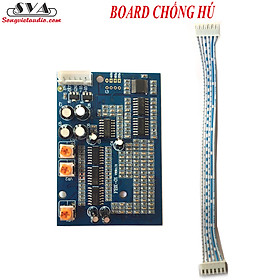 Mua CHỐNG HÚ XANH DƯƠNG - MẪU MỚI