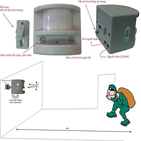Thiết bị chống trộm báo động , báo khách hồng ngoại HT vùng cảm biến rộng siêu nhạy độ chính xác cao