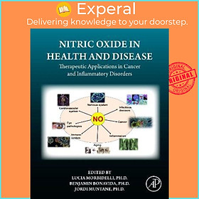 Sách - Nitric Oxide in Health and Disease : Therapeutic Applications in Canc by Lucia Morbidelli (US edition, paperback)