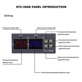 STC-3008 Thermostat Switch with Waterproof Sensor Probe, Digital LED Temperature Controller Module,Programmable -50 to 110℃ Heating Cooling