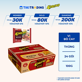 Thùng 24 Gói Mì vị Bò cay Koreno 100g