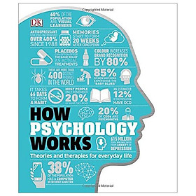 Ảnh bìa How Psychology Works