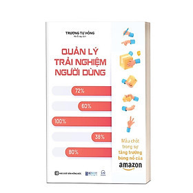 Quản Lý Trải Nghiệm Người Dùng: Mấu Chốt Trong Sự Tăng Trưởng Bùng Nổ Của Amazon - Bản Quyền