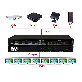 Bộ chia cổng HDMI từ 1 ra 8 hỗ trợ chất lượng FullHD /3D (Đen)