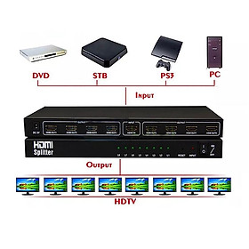 Mua Bộ chia cổng HDMI từ 1 ra 8 hỗ trợ chất lượng FullHD /3D (Đen)