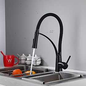 Vòi rửa bát nóng lạnh cao cấp Lukas Korea Black thân mềm