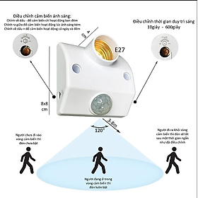 Mua Đui đèn cảm ứng hồng ngoại chuyển động thông minh tự bật sáng khi có người  tự động bật/tắt