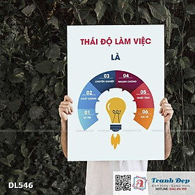 Tranh động lực trang trí phòng làm việc - Thái độ làm việc - DL546