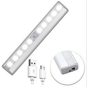 Đèn led ánh sáng Trắng cảm ứng tự động