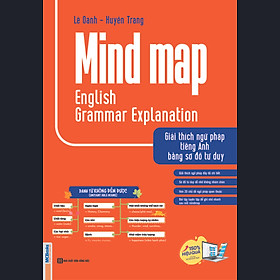 Hình ảnh Mindmap english grammar explanation - Giải  thích ngữ pháp tiếng anh bằng sơ đồ tư duy