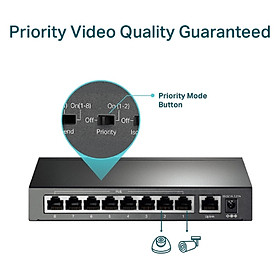 Mua Switch 9 Cổng 10/100Mbps Với 8 Cổng PoE+ TP-LINK TL-SF1009P-hàng chính hãng