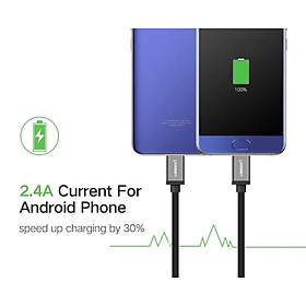 Mua Ugreen UG40351US196TK 1m màu Đen Cáp USB-A sang 2 đầu TypeC cao cấp - HÀNG CHÍNH HÃNG