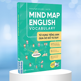 Mind Map English Vocabulary - Từ Vựng Tiếng Anh Qua Sơ Đồ Tư Duy _MC