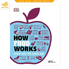 Sách - Hiểu hết về thức ăn (How food works) (Nhã Nam HCM)