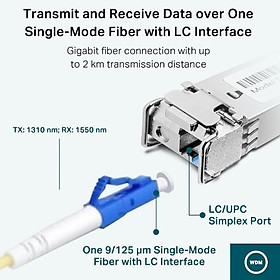 Mua Module SFP Định Hướng WDM 1000Base-BX TP-LINK TL-SM321B-hàng chính hãng