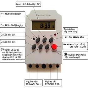 Hình ảnh Công tắc hẹn giờ thông minh tắt mở tự động chuẩn 25A