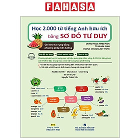 Học 2000 Từ Tiếng Anh Hữu Ích Bằng Sơ Đồ Tư Duy