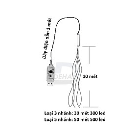 Mua Dây đèn nháy Led đom đóm trang trí nguồn USB Điều khiển từ xa chọn 8 chế độ  tăng giảm sáng  hẹn giờ  dây bóng đèn nháy cao cấp decor nhà cửa  lễ tết  lều trại du lịch (Tùy chọn màu và chiều dài dây)