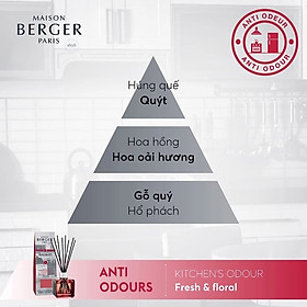 Maison Berger - Tinh dầu khuếch tán, khử mùi nhà bếp hương Fresh & Floral - 400ml