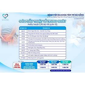 Đà Nẵng-BVĐK Tâm Trí - Gói Phẫu Thuật Cắt Búi Trĩ Gây Tê