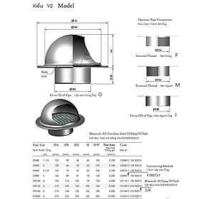 Chụp ống gió, chụp ống thoát hơi, chụp thoát hơi ống ngang toàn bộ bằng inox sus304