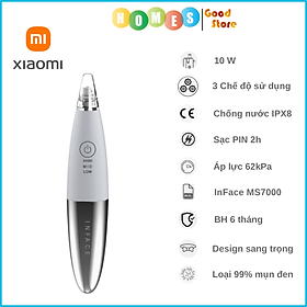 Máy hút mụn