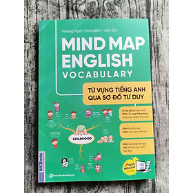 Hình ảnh Mind Map English Vocabulary - Từ Vựng Tiếng Anh Qua Sơ Đồ Tư Duy