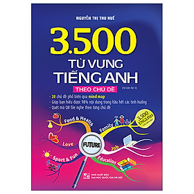 Hình ảnh 3500 Từ Vựng Tiếng Anh Theo Chủ Đề