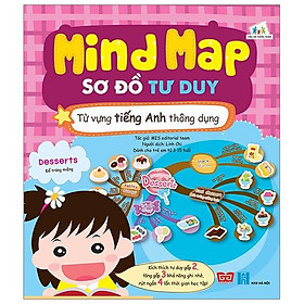 Sách Mind Map - Sơ Đồ Tư Duy - Từ Vựng Tiếng Anh Thông Dụng