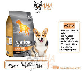 Thức Ăn Hạt Cho Chó Corgi - Nutrience Subzero Da Lông Bóng Mượt Bao 500g - 6 Loại Thịt Cá, Rau Củ, Trái Cây