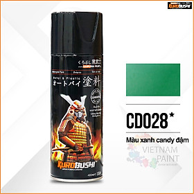 Mua COMBO Sơn Samurai màu xanh candy đậm CD028 gồm 5 chai đủ quy trình(Lót- Nền 124 – Màu 1701 - Màu CD028- Bóng )