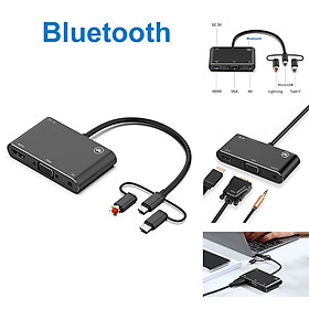 Cáp chuyển tín hiệu điện thoại Laining Type-C Bluetooth sang VGA HDMI máy chiếu 2K