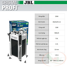 Lọc Thùng JBL CristalProfi Greenline Filter Cao Cấp