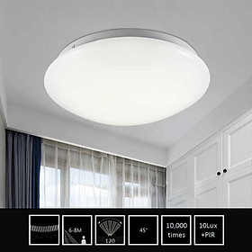 Mua Đèn Led ốp trần cảm biến chuyển động Radar vi sóng Allmay dùng cho Nhà kho  WC  hành lang  cầu thang