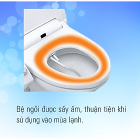Mua Nắp bồn cầu tự rửa điện tử thông minh điều khiển từ xa xịt rửa  vệ sinh phụ nữ INAX CW-KB22AVN (Hàng chính hãng)