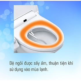 Nắp bồn cầu tự rửa điện tử thông minh điều khiển từ xa xịt rửa, vệ sinh phụ nữ INAX CW-KB22AVN (Hàng chính hãng) - Nắp KB22 và lắp đặt tại HN