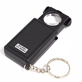 Kính lúp mini 45X 