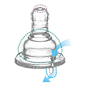 Ti thay bình sữa cổ nhỏ silicone mềm lổ chữ thập kuku ku5273a ku5274a ku5275a ( vĩ 2 cái )